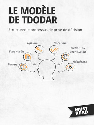 cover image of Le Modèle De Tdodar
